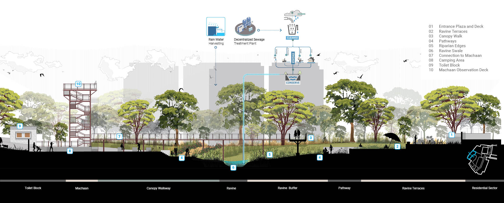 20251113_Manjari Landscape7